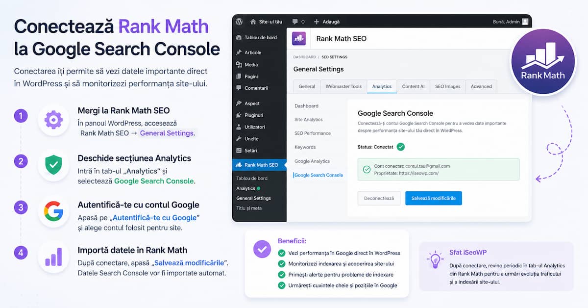 Pașii pentru conectarea Rank Math la Google Search Console în WordPress