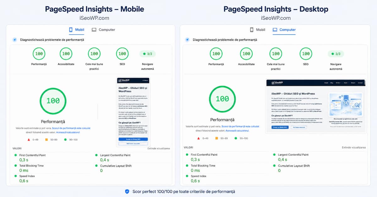 optimizare PageSpeed Insights pe mobil și desktop